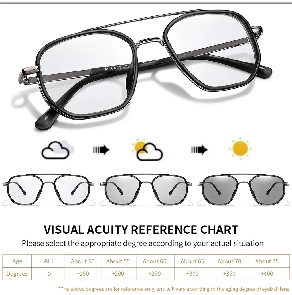 Stylish Square Photochromic Reading Glasses | Blue Light Blocking Eyewear