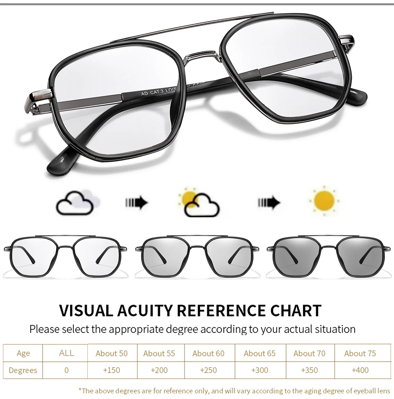 Stylish Square Photochromic Reading Glasses | Blue Light Blocking Eyewear