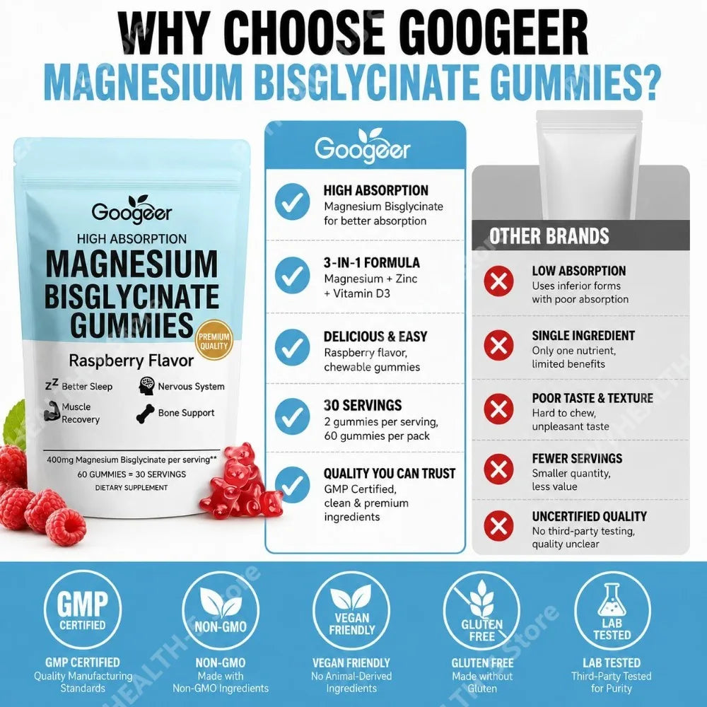 Magnesium Bisglycinate Gummies with Vitamin D3 & Zinc for Recovery