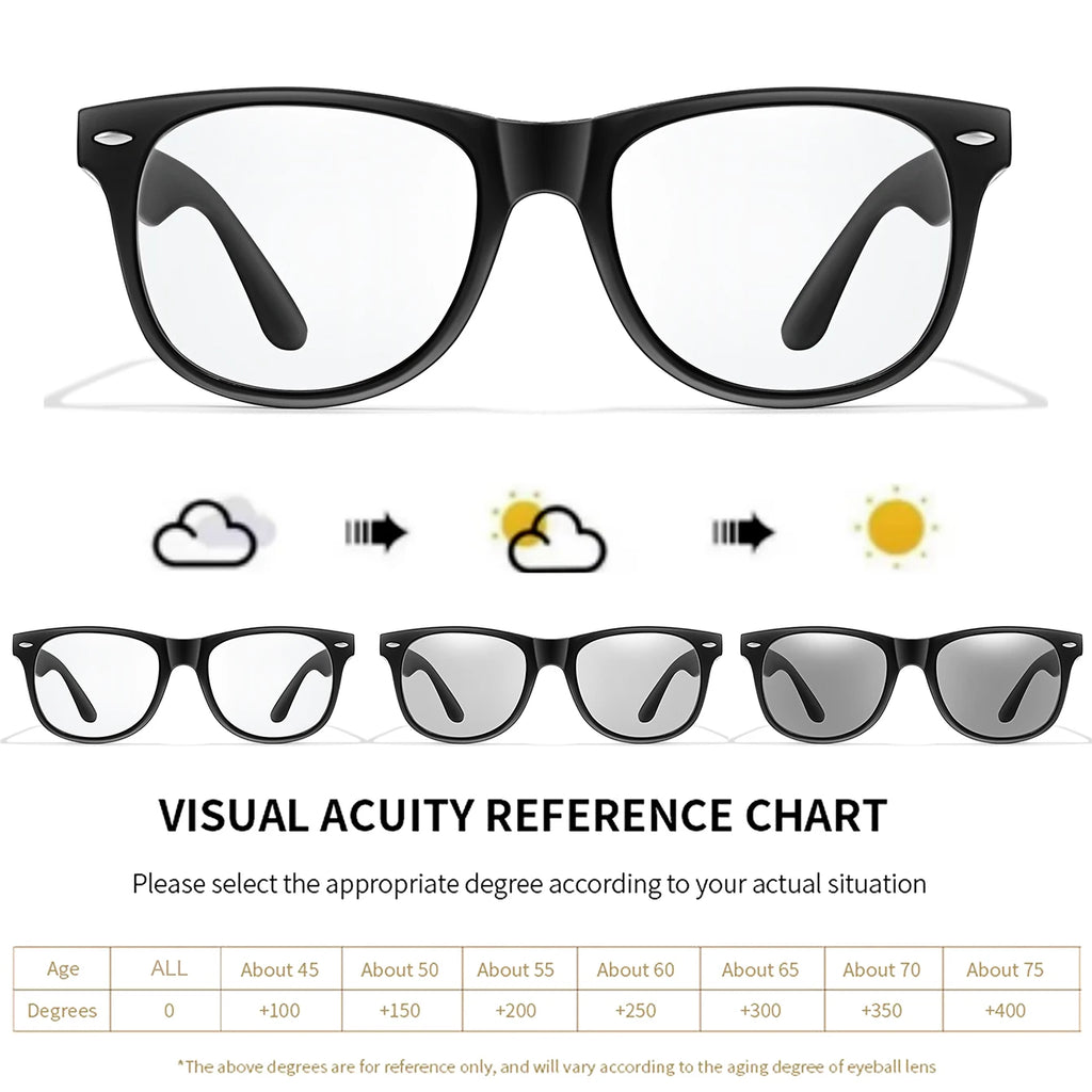 Photochromic Reading Glasses - Stylish Full Frame Eyewear