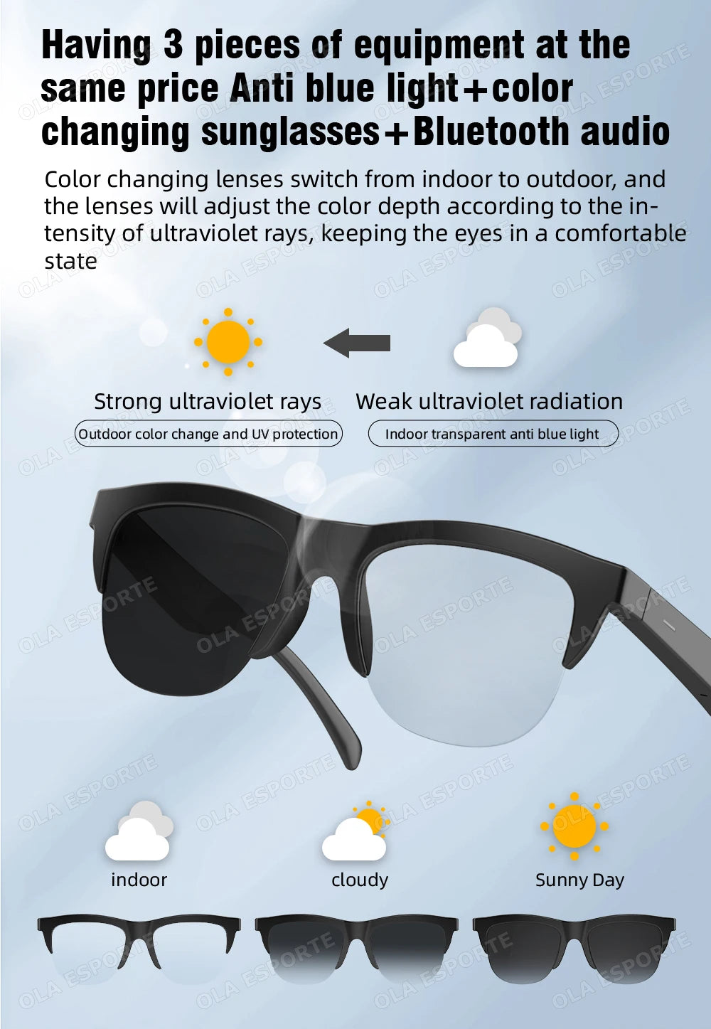 Photosensitive Smart Glasses with Bluetooth & UV Protection