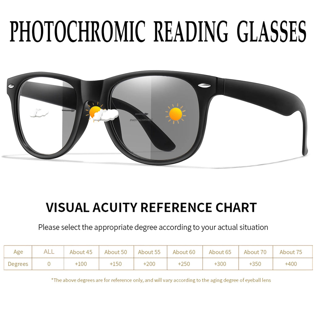 Photochromic Reading Glasses - Stylish Full Frame Eyewear