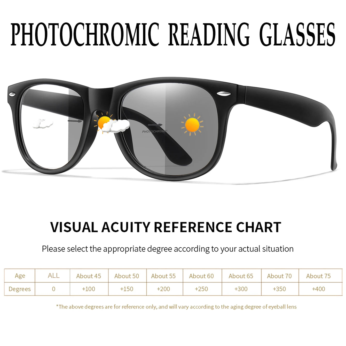 Photochromic Reading Glasses - Stylish Full Frame Eyewear