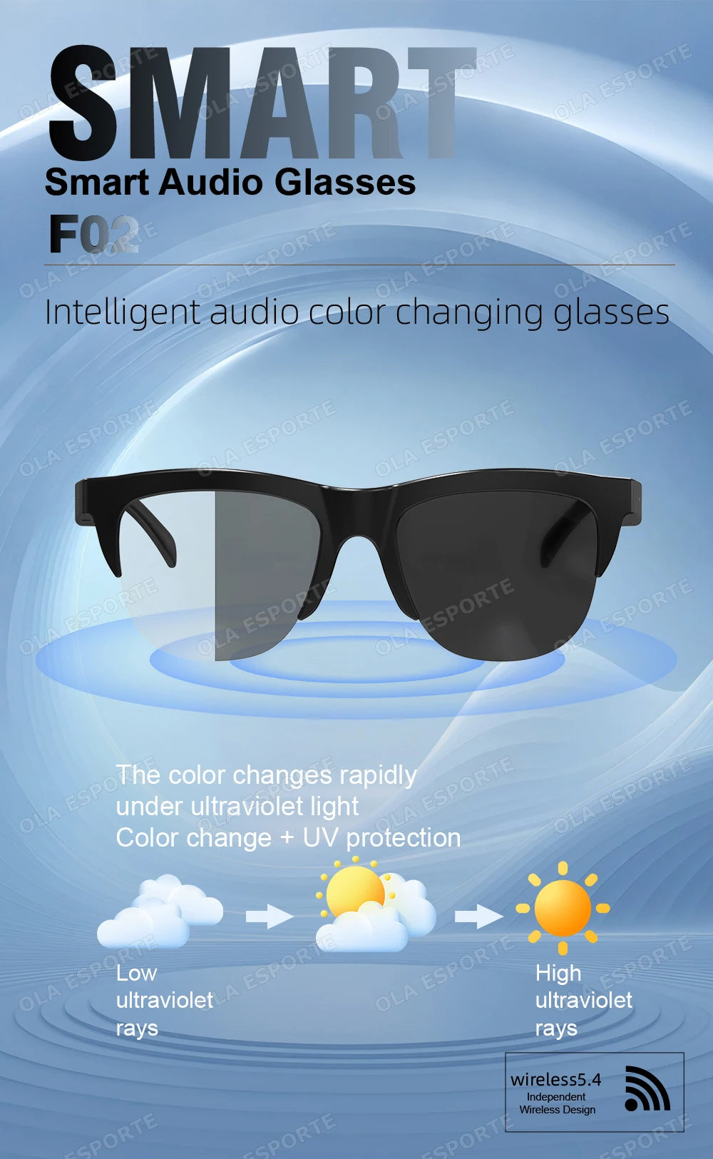 Photosensitive Smart Glasses with Bluetooth & UV Protection