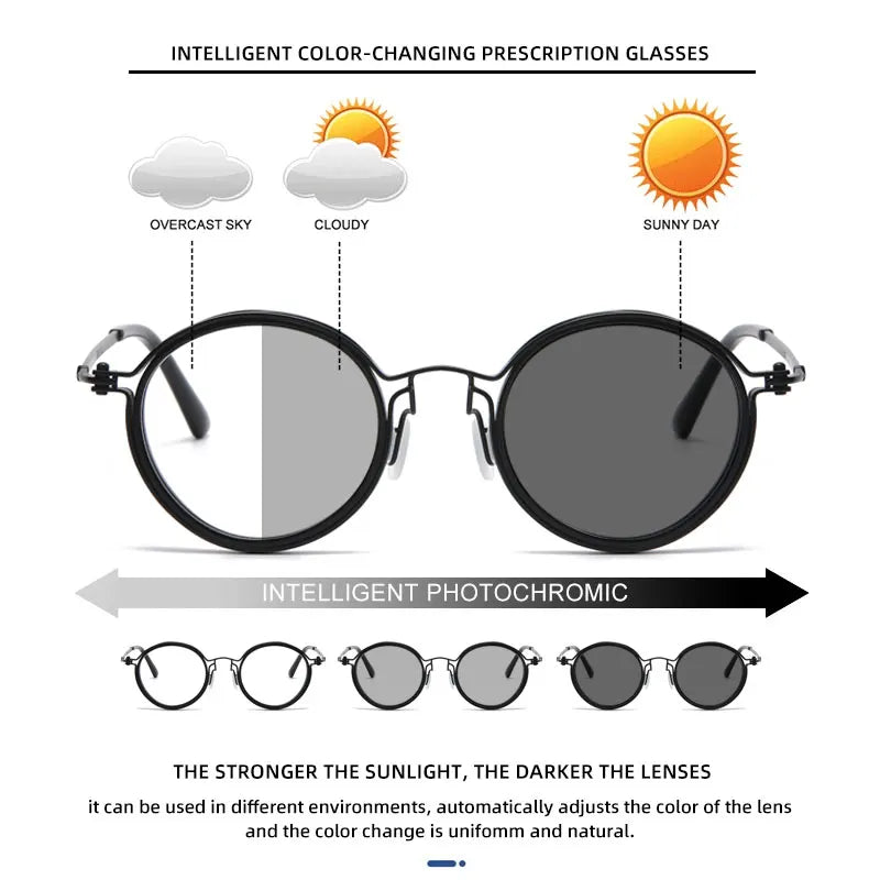 Men's Vintage Round Frame Titanium Glasses | Anti Blue Light Lenses