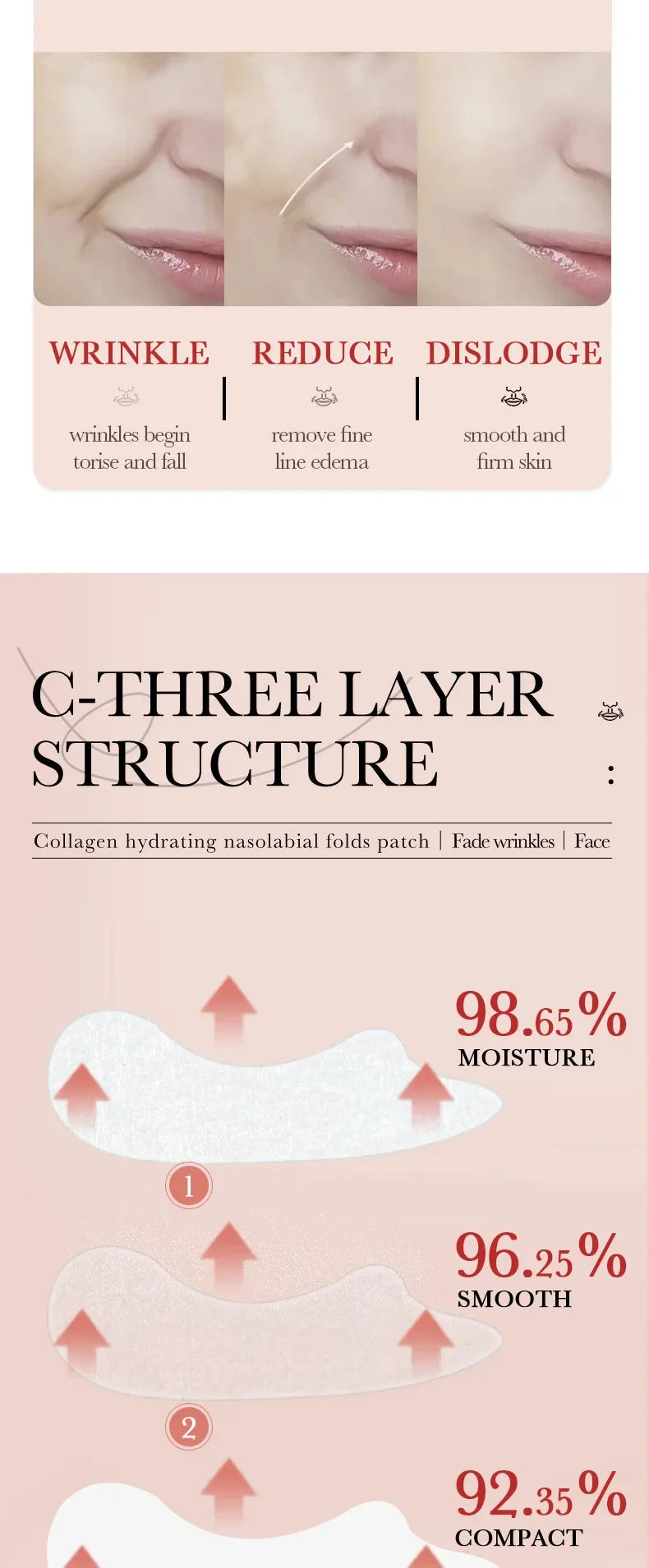 Hydrocrystalline Firming Patch | Anti-Aging Skincare Solution