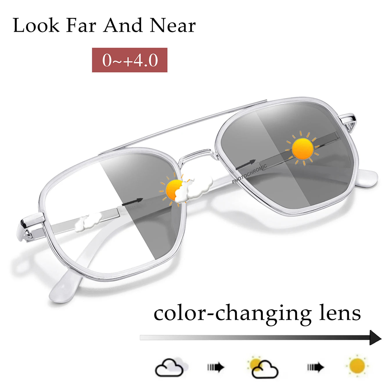 Stylish Square Photochromic Reading Glasses | Blue Light Blocking Eyewear