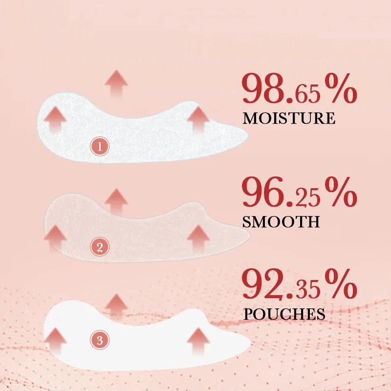 Hydrocrystalline Firming Patch | Anti-Aging Skincare Solution