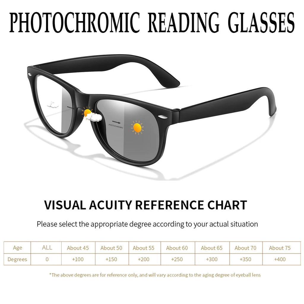Photochromic Reading Glasses - Stylish Full Frame Eyewear