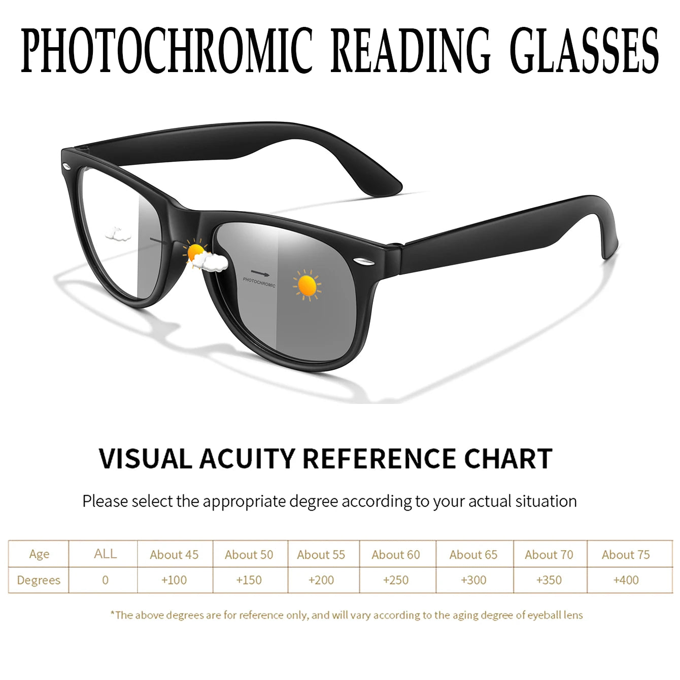 Photochromic Reading Glasses - Stylish Full Frame Eyewear