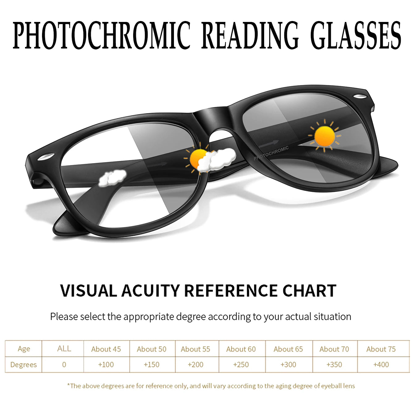 Photochromic Reading Glasses - Stylish Full Frame Eyewear