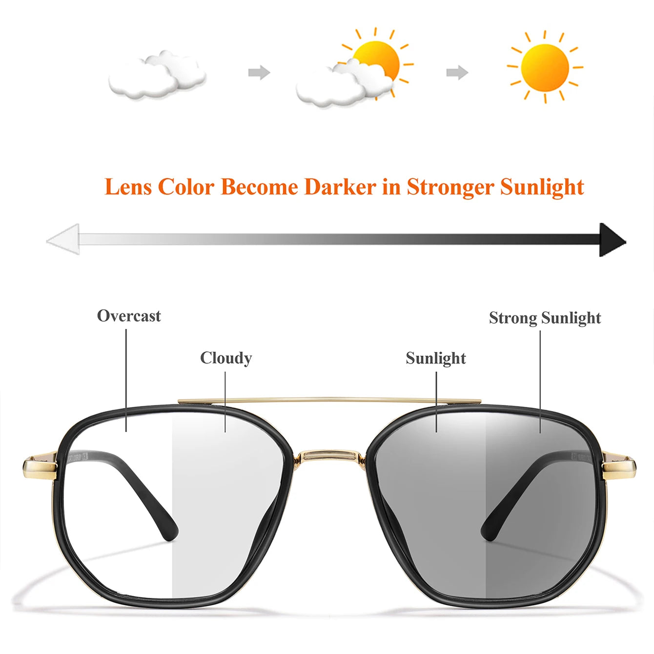 Stylish Square Photochromic Reading Glasses | Blue Light Blocking Eyewear