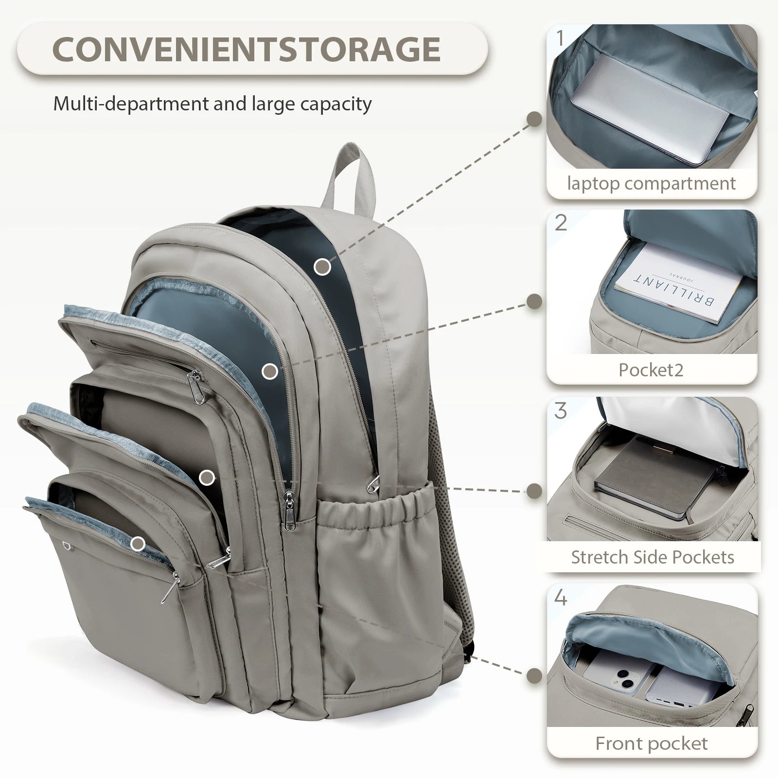 Unisex Casual Multi-Pocket Backpack | Stylish School Tote Bag