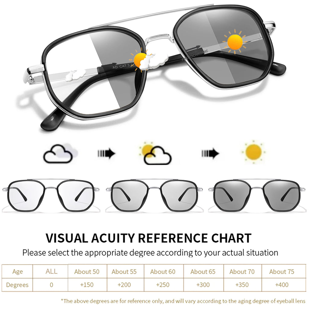 Stylish Square Photochromic Reading Glasses | Blue Light Blocking Eyewear